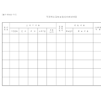 직권취소검토요청사건관리대장 직권취소검토요청사건관리대장